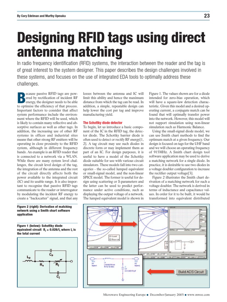 Thesis title for information technology 2020 picture