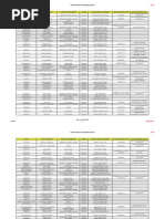 Download Dallas ISD principals as of August 1 2013 by The Dallas Morning News SN157693187 doc pdf
