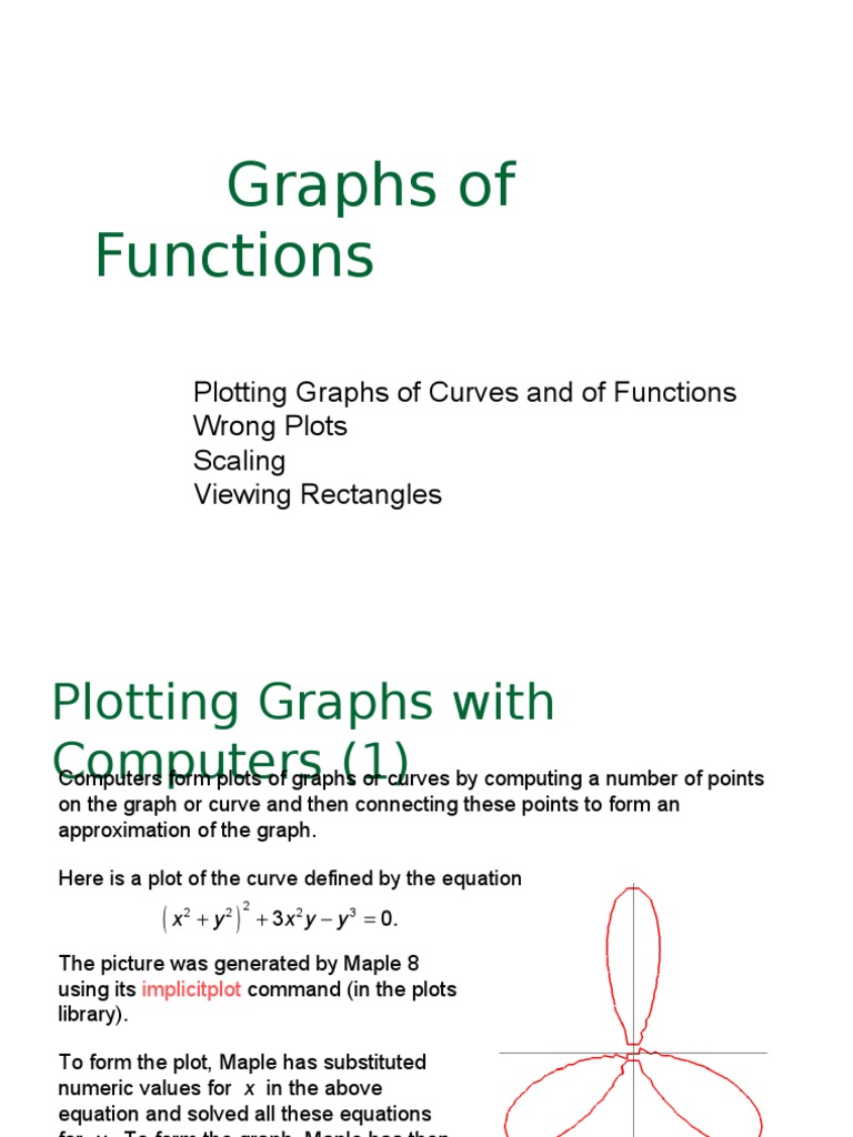 PC FUNCTIONS Graphing Curves and Functions | PDF