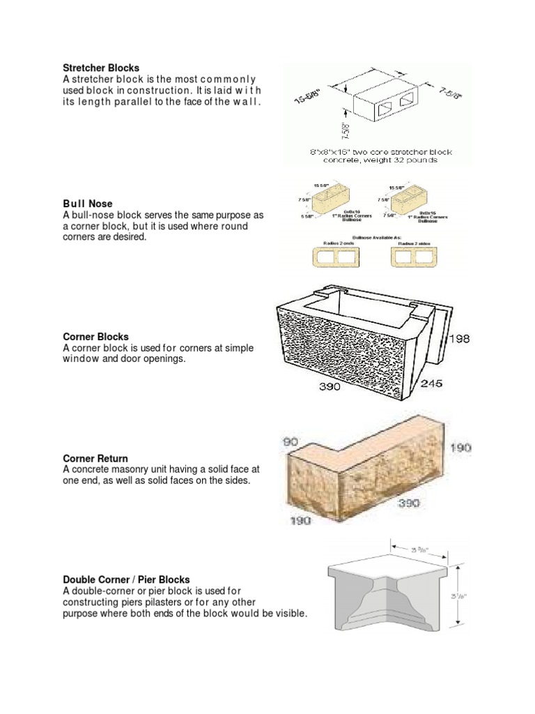 BT Blocks 2 | PDF | Masonry | Components