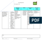 Action Planning Form Template
