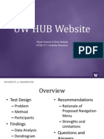 HUB Website Usability Presentation