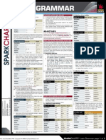 Spark Chart Latin Grammar