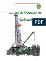 Operaciones de pozos de petróleo