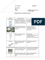 Primer Informe de Micro