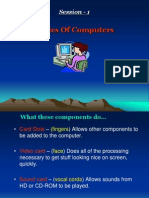 Basics Of Computer Components