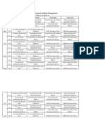 GGNIMT, Department of Hotel Management: Time Table, W.e.f: 29-07-13