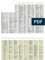 Photoshop 7 Keyboard Shortcuts