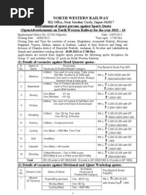 North Western Railway - Recruitment Against Sports Quota