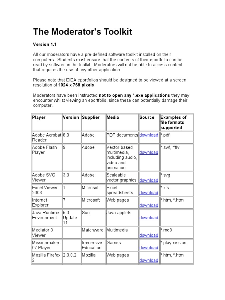 The Moderator S Toolkit Streaming Media Application Software