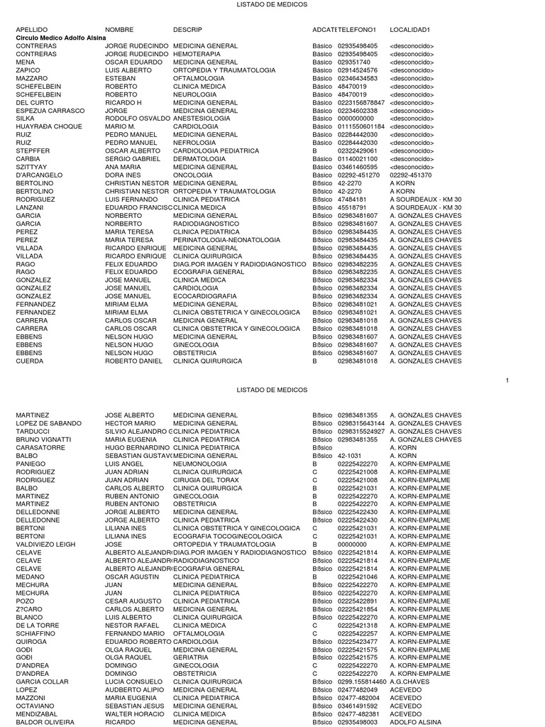 Listado de Medicos | PDF | Medicina | Cuidado de la salud