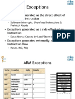 Exception Handling