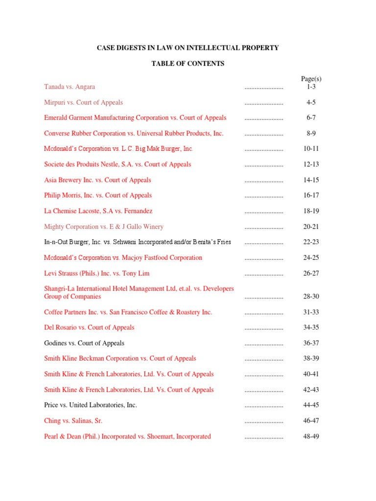 Key Intellectual Property Case Digests from Philippine Courts Covering