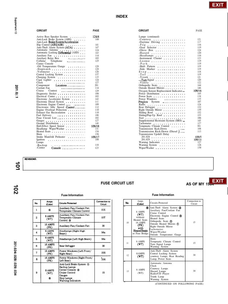 Mercedes W201 Wiring and Fuse Diagrams PDF Automatic Transmission