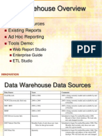 Data Warehouse Overview