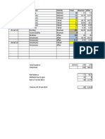 Date Day Particulars Paid by Total Nauman Affan