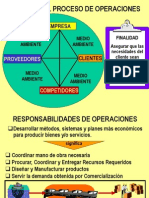 01 Gestion Logistica