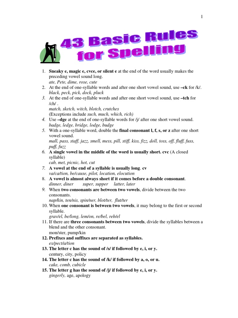 Spelling Rules PDF Consonant Syllable