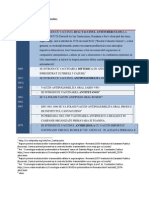 Istoria Vaccinarii in Romania