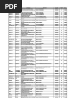 Centros No Formales de Educacion en Salud