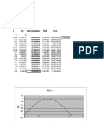 Excel trapazoidal rule integrate