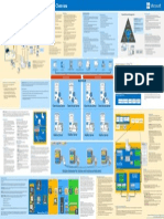 Excahnge Server 2013 Architecture Poster