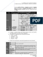 1.3. Palabras Léxicas: Verbo, Substantivo, Adxectivo e Adverbio