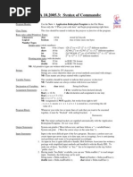 Notes On JAVA 10.2005.3: Syntax of Commands