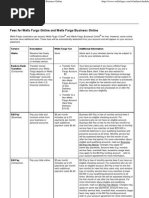 WellsFargo Fees