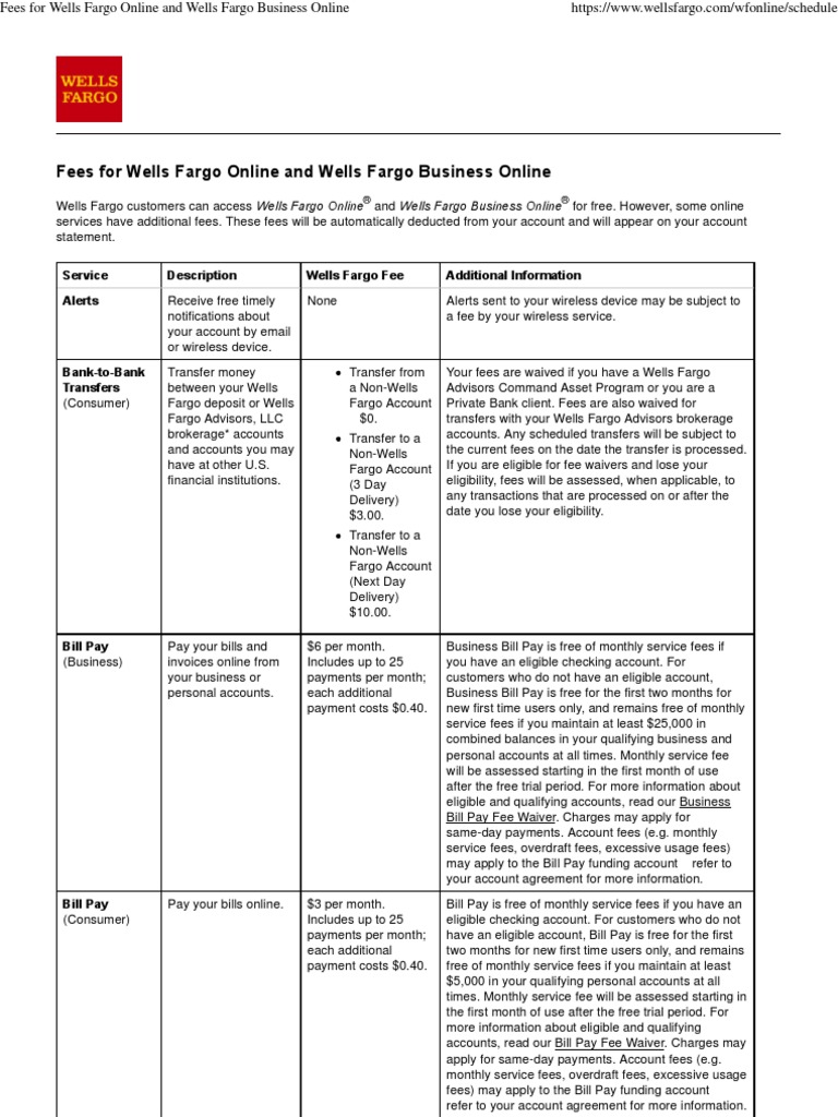 WellsFargo Fees PDF Cheque Wells Fargo