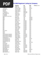 Download Summer 2008 NAPE Expo Registrant Listing by Company by mrspanstreppon SN15792122 doc pdf