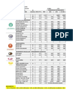 Lista de Precios Fuxion Julio 2013