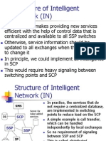 Structure of Intelligent Network (IN)