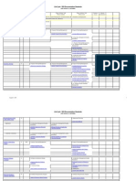 Documentation Traceability Matrix