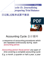 Accounting Cycle (I) : Journalizing Posting and Preparing Trial Balance