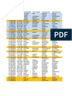 Listado de DNI con datos personales