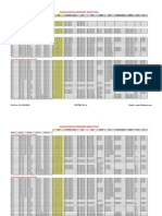 Comparativa Sensores Inductivos DINX Vs Todas Las Marcas