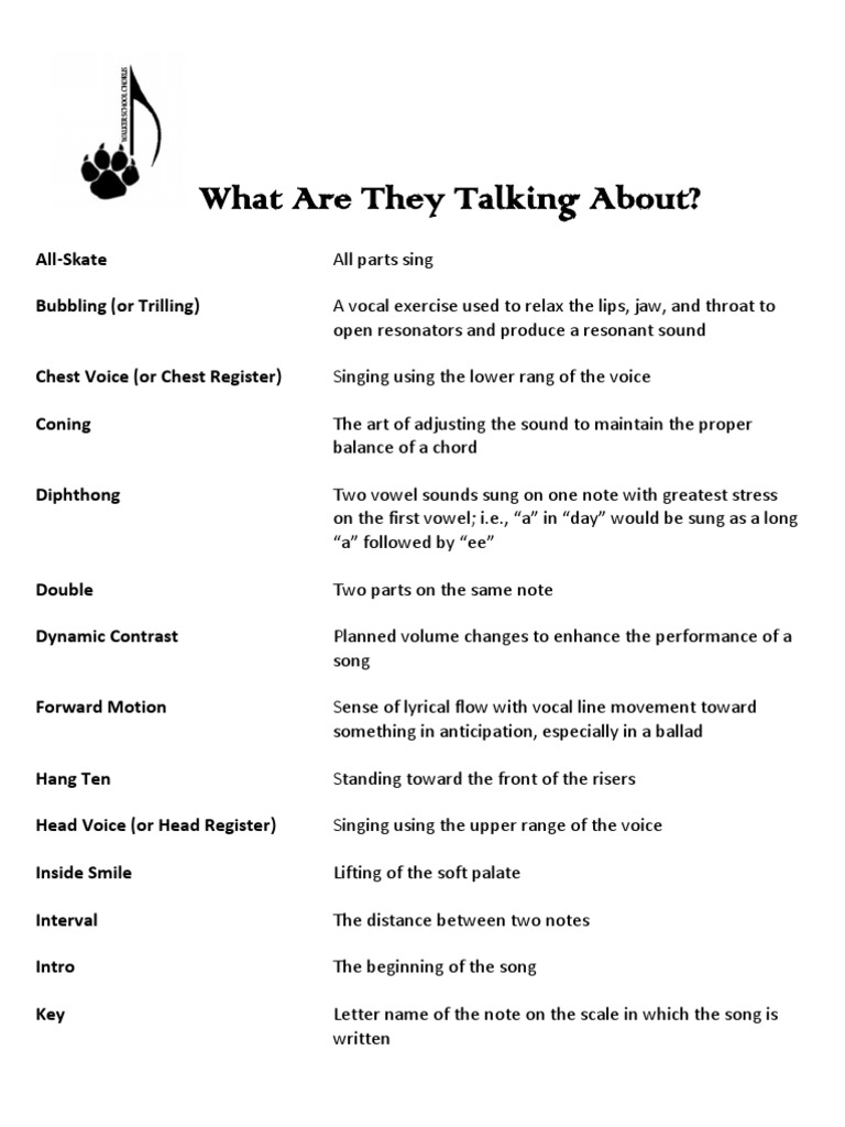 What Are They Talking About Handout | PDF | Singing | Pitch (Music)