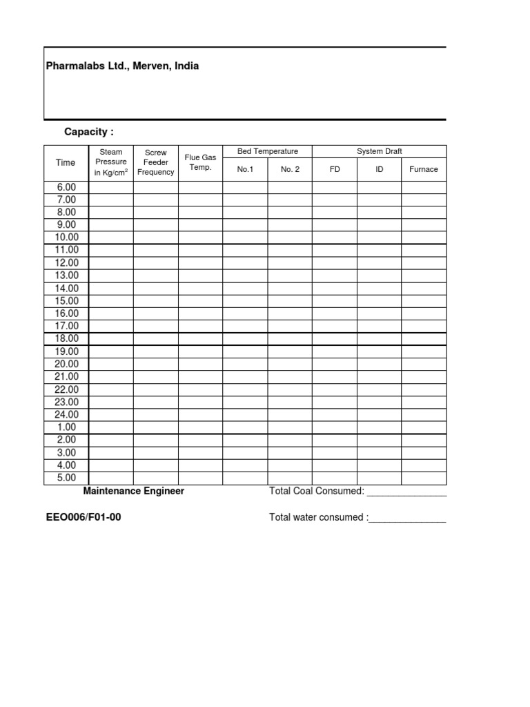 Daily Boiler Log Sheet PDF
