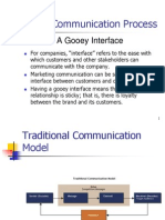 Brand Communication Process: A Gooey Interface