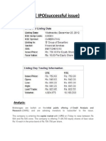 CARE IPO (Successful Issue) : Analysis