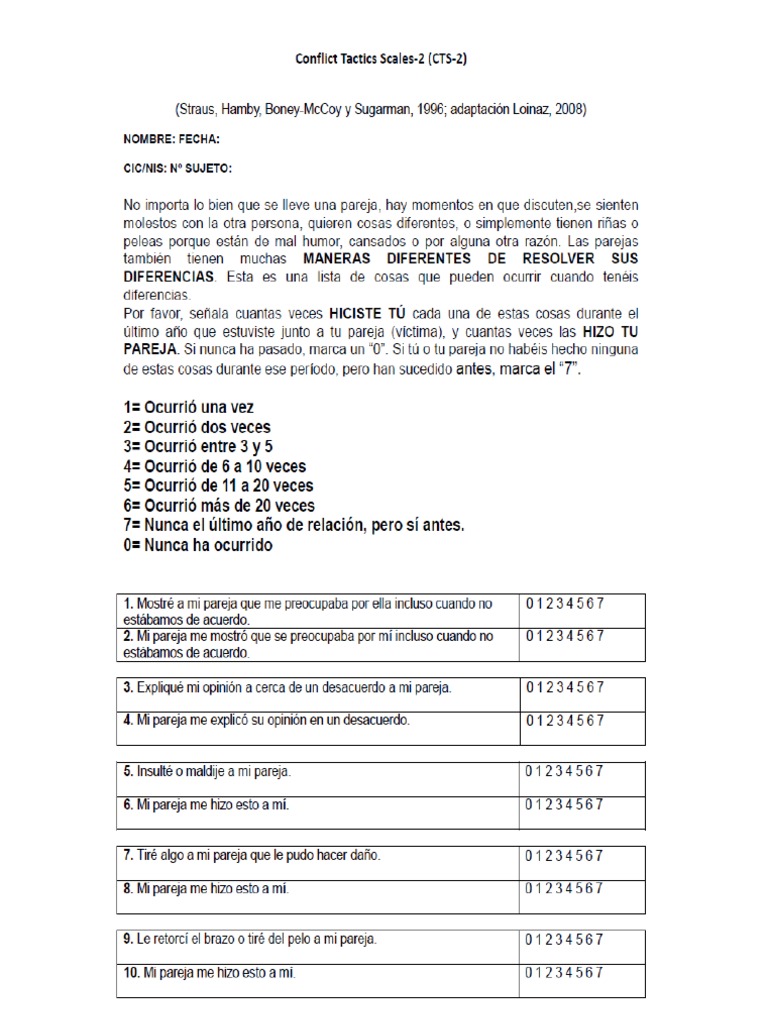 Escala de Tácticas de Conflicto CTS-2 | PDF