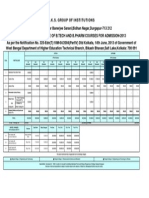 Fee Structure for BCET 3