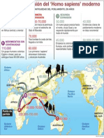 Homo Sapiens - Rutas Expansion