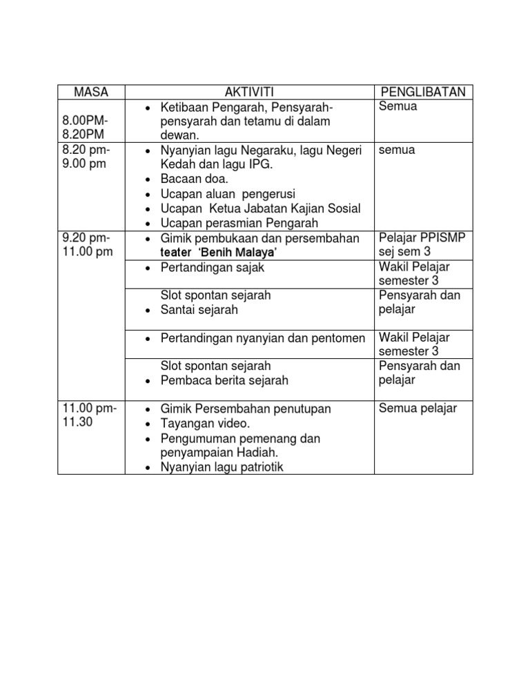 Aturcara Program Malam Kebudayaan Sejarah Pdf