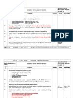 RML Product Development Manual - 031108