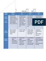 Criterios de Evaluación para Resúmenes