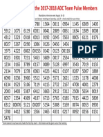 Download Adrenaline Dance Company Audition Results by ADC_Dance SN158028233 doc pdf