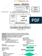 Data Structure Unit 1