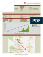 Li Go Wave Link Analysis